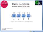 Combinational Logic - Adders and Subtractors-David Williams.mp4