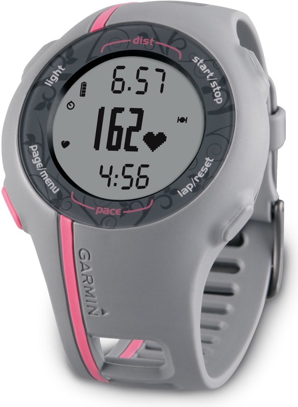 best android smartwatch for women 2019