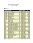 Water Fixed Assets Listing 2012-v1.pdf
