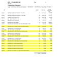 Copy of Gas Meter Costs1.xls