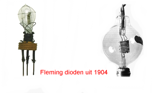  (File Name: dioden.jpg)