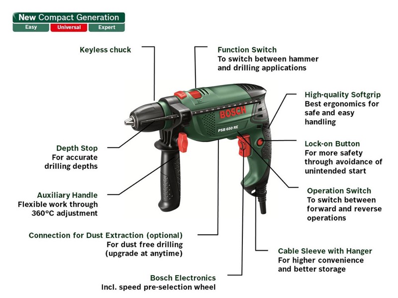 Bosch Psb 650 Re Impact Hammer Drill Corded Electric Power 240v