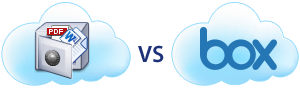 Complete comparison of DriveHQ Cloud IT Service with Box