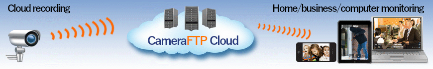 Leading Cloud Surveillance and Storage service provider