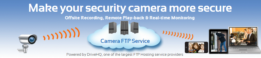 Leading Cloud Surveillance service