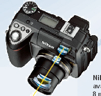 Tools - Nikon 8400 Digital Camera